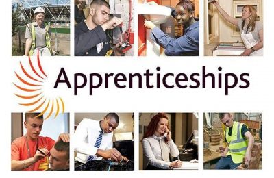 Post-16 Options: Apprenticeships